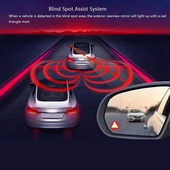 Система обнаружения слепых зон BSD с радаром миллиметрового диапазона 77 ГГц, горизонтальный мониторинг слепых зон, помощь при парковке с перестроением на другую полосу движения